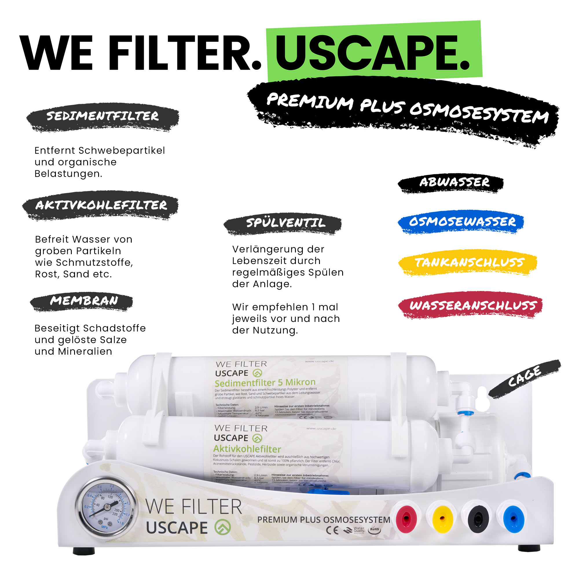 Osmoseanlage USCAPE destilliertes Wasser herstellen